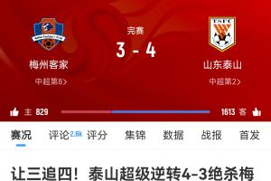 乐鱼体育app-疯狂的中超第3轮：33球5直红 李新翔1战成名 泰山让3追4名场面